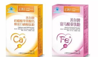門店高利潤產品原來是它！保健食品的賺錢邏輯揭秘